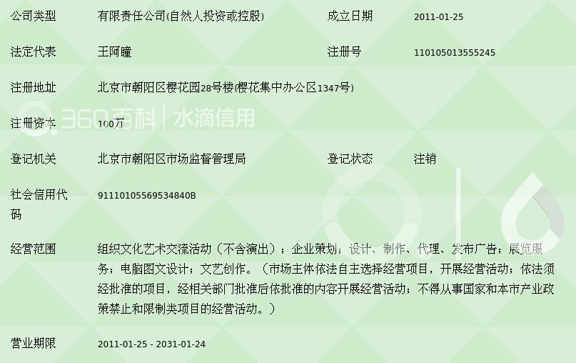 北京圣地万花文化传播